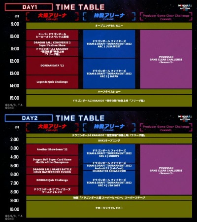 ꡼ No.004Υͥ / ۿ٥ȡDRAGON BALL Games Battle Hour 2022פξܺ٤ˡμ¶ץ쥤İԻ÷٥Ȥ»