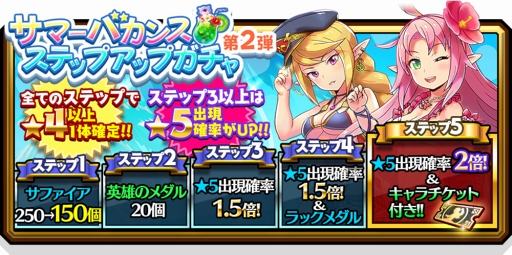 画像ギャラリー No.009のサムネイル画像 / 「スマッシュ&マジック」,サマーバージョンキャラ「セシリア」「カティア」が登場