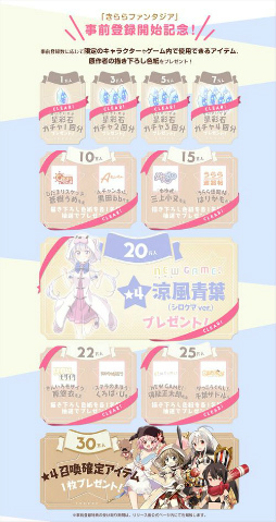 画像ギャラリー No.003のサムネイル画像 / 「きららファンタジア」事前登録25万突破につき“★4召喚確定アイテム”追加