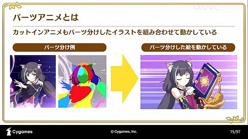 ���������꡼ No.008�Υ���ͥ������ / ��CEDEC 2020�ϡ֥ץ�󥻥����ͥ���Re:Dive���ܻؤ��������˥�RPG�Ȥ��ƤΥ���������������İ�֥�ݡ��ȡ����˥�ȥ�����α�Ф�ͻ�礷�����åȥ��󥢥˥�Ȥ�