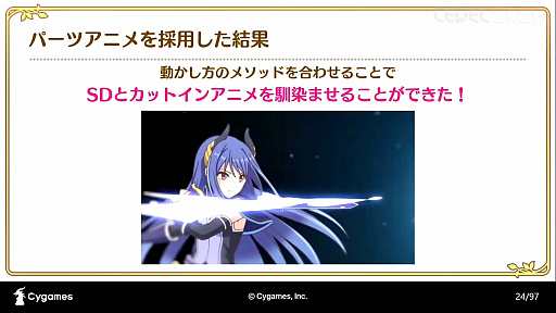 ���������꡼ No.010�Υ���ͥ������ / ��CEDEC 2020�ϡ֥ץ�󥻥����ͥ���Re:Dive���ܻؤ��������˥�RPG�Ȥ��ƤΥ���������������İ�֥�ݡ��ȡ����˥�ȥ�����α�Ф�ͻ�礷�����åȥ��󥢥˥�Ȥ�