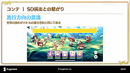 ���������꡼ No.019�Υ���ͥ������ / ��CEDEC 2020�ϡ֥ץ�󥻥����ͥ���Re:Dive���ܻؤ��������˥�RPG�Ȥ��ƤΥ���������������İ�֥�ݡ��ȡ����˥�ȥ�����α�Ф�ͻ�礷�����åȥ��󥢥˥�Ȥ�