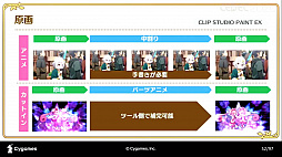 ���������꡼ No.021�Υ���ͥ������ / ��CEDEC 2020�ϡ֥ץ�󥻥����ͥ���Re:Dive���ܻؤ��������˥�RPG�Ȥ��ƤΥ���������������İ�֥�ݡ��ȡ����˥�ȥ�����α�Ф�ͻ�礷�����åȥ��󥢥˥�Ȥ�