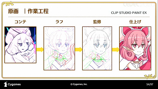 ���������꡼ No.022�Υ���ͥ������ / ��CEDEC 2020�ϡ֥ץ�󥻥����ͥ���Re:Dive���ܻؤ��������˥�RPG�Ȥ��ƤΥ���������������İ�֥�ݡ��ȡ����˥�ȥ�����α�Ф�ͻ�礷�����åȥ��󥢥˥�Ȥ�