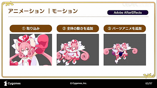 ���������꡼ No.025�Υ���ͥ������ / ��CEDEC 2020�ϡ֥ץ�󥻥����ͥ���Re:Dive���ܻؤ��������˥�RPG�Ȥ��ƤΥ���������������İ�֥�ݡ��ȡ����˥�ȥ�����α�Ф�ͻ�礷�����åȥ��󥢥˥�Ȥ�