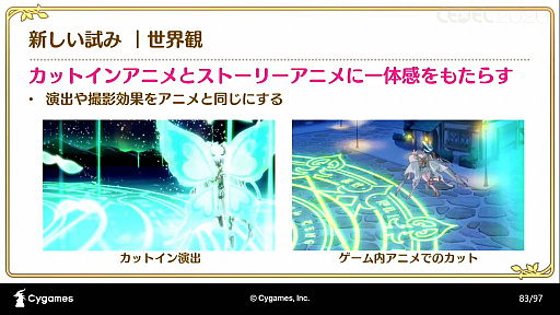 ���������꡼ No.036�Υ���ͥ������ / ��CEDEC 2020�ϡ֥ץ�󥻥����ͥ���Re:Dive���ܻؤ��������˥�RPG�Ȥ��ƤΥ���������������İ�֥�ݡ��ȡ����˥�ȥ�����α�Ф�ͻ�礷�����åȥ��󥢥˥�Ȥ�