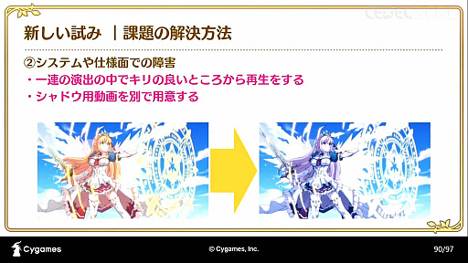 ���������꡼ No.041�Υ���ͥ������ / ��CEDEC 2020�ϡ֥ץ�󥻥����ͥ���Re:Dive���ܻؤ��������˥�RPG�Ȥ��ƤΥ���������������İ�֥�ݡ��ȡ����˥�ȥ�����α�Ф�ͻ�礷�����åȥ��󥢥˥�Ȥ�