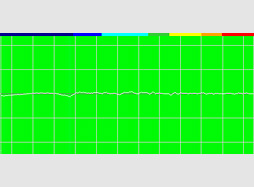 画像ギャラリー No.029のサムネイル画像 / 「ASTRO A40 TR Gaming Headset+MixAmp Pro TR」レビュー。ASTRO Gamingの国内第1弾はPS4ゲーマーのマストバイなのか