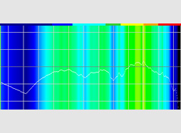 画像ギャラリー No.033のサムネイル画像 / 「ASTRO A40 TR Gaming Headset+MixAmp Pro TR」レビュー。ASTRO Gamingの国内第1弾はPS4ゲーマーのマストバイなのか