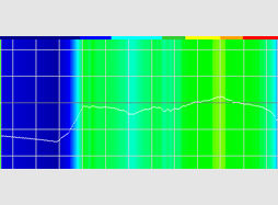 画像ギャラリー No.035のサムネイル画像 / 「ASTRO A40 TR Gaming Headset+MixAmp Pro TR」レビュー。ASTRO Gamingの国内第1弾はPS4ゲーマーのマストバイなのか