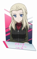 ²èÁü¥®¥ã¥é¥ê¡¼ No.028¤Î¥µ¥à¥Í¥¤¥ë²èÁü / ¡Ö¥¬¡¼¥ë¥º¡õ¥Ñ¥ó¥Ä¥¡¡¼ ¥É¥ê¡¼¥à¥¿¥ó¥¯¥Þ¥Ã¥Á¡×¡¤¤¢¤ó¤³¤¦¥Á¡¼¥à¤Î¼ÖŤ¬Êѹ¹²Äǽ¤Ë¡£³Æ³Ø±à¤ÎÂâĹ¡õ°ìÉô¤Î¼ÖĹ¤Î¥¹¥¥ë¤¬È½ÌÀ