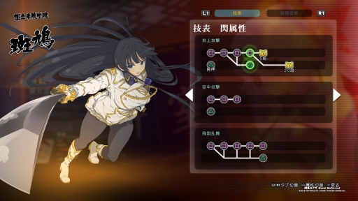 画像ギャラリー No.034のサムネイル画像 / 「閃乱カグラ Burst Re:Newal」プレイレポート。シリーズの原点となる物語を進化した3Dアクションで楽しめる,PS4向けのリニューアル作品