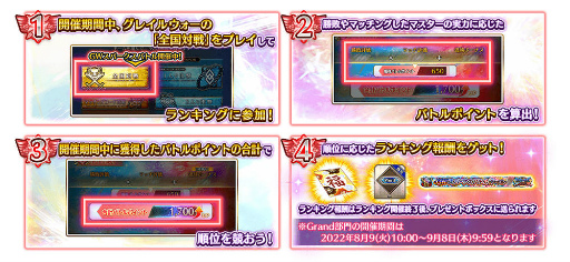 ꡼ No.004Υͥ / FGO ArcadeGW ѡХȥ  2򳫺