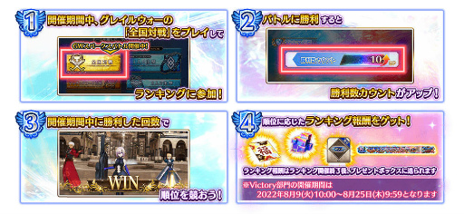 ꡼ No.005Υͥ / FGO ArcadeGW ѡХȥ  2򳫺