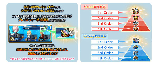꡼ No.016Υͥ / FGO ArcadeGW ѡХȥ  2򳫺
