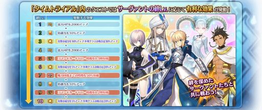 ꡼ No.004Υͥ / Fate/Grand Order Arcadeפǥ٥ȡóҥȥ饤 Iʥ٥ꥦɤ򳫺