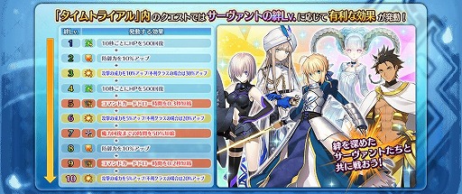 ꡼ No.020Υͥ / Fate/Grand Order Arcadeסȡȡ5(SSR)륬ɤ121˼