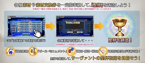 ꡼ No.003Υͥ / FGO Arcadeס٥¤120ˤʤ륢åץǡȤ316˼դ¤Ǥ뿷ǽ䡤ХȥХĴ»