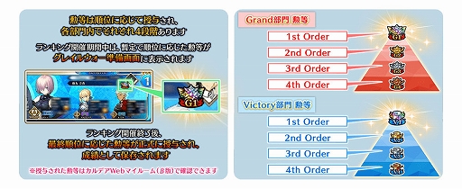 ꡼ No.041Υͥ / FGO ArcadeסFGOפȤΥܤǰڡȥԥåå׾곫