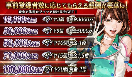 画像ギャラリー No.003のサムネイル画像 / 競馬アプリ「ダービーストーリーズ」が事前登録受付をスタート