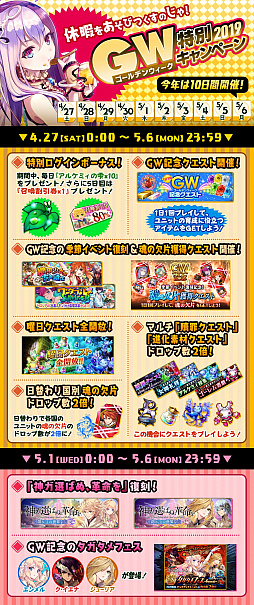 画像ギャラリー No.007のサムネイル画像 / 「誰ガ為のアルケミスト」,マクロスFとのコラボで「シェリル」と「ランカ」が登場