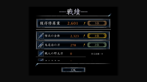 画像ギャラリー No.002のサムネイル画像 / 「修羅道」,アップデートで「ランキング機能」や新たな武器種が実装。簡体字への対応も