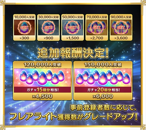 画像ギャラリー No.002のサムネイル画像 / 「あいりすミスティリア！」，事前登録者数が10万人を突破。報酬枠の追加が決定