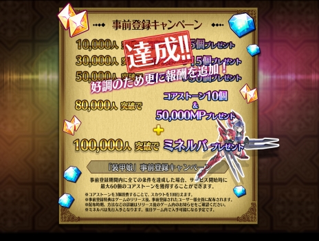 画像ギャラリー No.007のサムネイル画像 / 「ダンボール戦機」の新プロジェクト「装甲娘」,シナリオやキャラデザインを手がけるクリエイター陣が発表に。事前登録は5万を突破