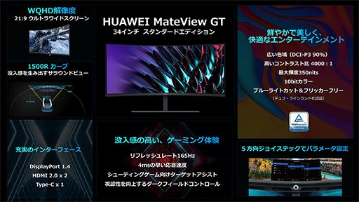꡼ No.002Υͥ / HuaweiޡѶʷǥץ쥤HUAWEI MateView GTפ˥饤ʥåɲá2734Ѱ
