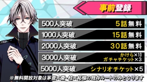 画像ギャラリー No.004のサムネイル画像 / 「ネクサスコード」が2019年冬に「ネクサスコード Plus」としてリニューアル