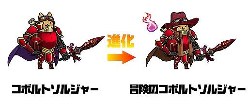 画像ギャラリー No.003のサムネイル画像 / 「ぼくとネコ」,コボルトソルジャーが獲得できるイベントが開催