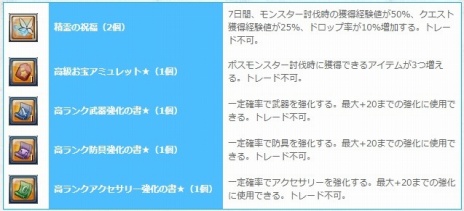 ���������꡼ No.011�Υ���ͥ������ / PS4�ǡָ��ۿ��� -Cross to Fate-�פ����������ӥ����������ȡ�����饯����������γ��Ť䡤�������åץǡ��Ȥο������