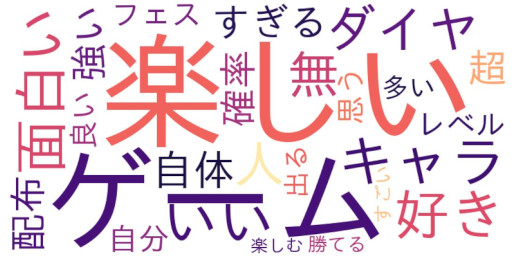 ꡼ No.014Υͥ / App Ape Award 2022פޤTikTokZ奲ޤϡONE PIECE Хƥå