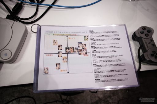 ���������꡼ No.179�Υ���ͥ������ / ��EVO Japan����ĥ��å���Ǯ���ʤä�Day2�ޤȤᡣ�֥����륭���С�VI�ס�SAMURAI SPIRITS�ס�BBTAG�פ�ͥ���Ԥ�����