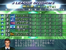 画像ギャラリー No.032のサムネイル画像 / 「サカつく」シリーズ25周年に寄せて。男色ディーノが語る――あのとき,私がサカつくとセガサターンを選んだワケ