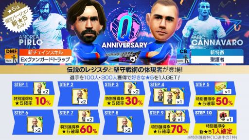 ꡼ No.009Υͥ / ֥ĤRTWץեӥʥС餬о줹Q Anniversary LEGEND SCOUTɳ