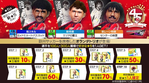 ꡼ No.002Υͥ / ֥ĤRTWסꥢ륯֤Υ쥸ɤо줹4.5Half Anniversary LEGEND SCOUTɤ򳫺