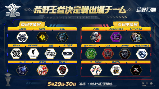 ꡼ No.002Υͥ / ʹ餵󤬼¶ĩֹư2021 CHAMPIONSHIP - ̴ؤƻɤβԷ郎529곫