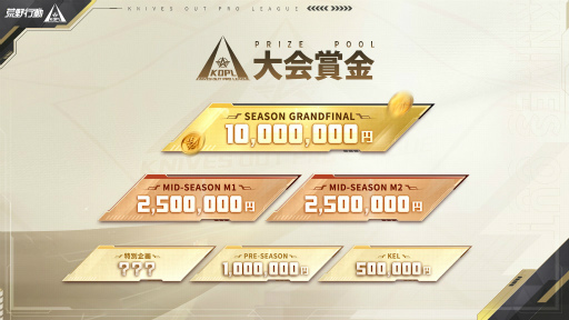 ꡼ No.003Υͥ / ưKNIVES OUT PRO LEAGUE SEASON1Mid-Season