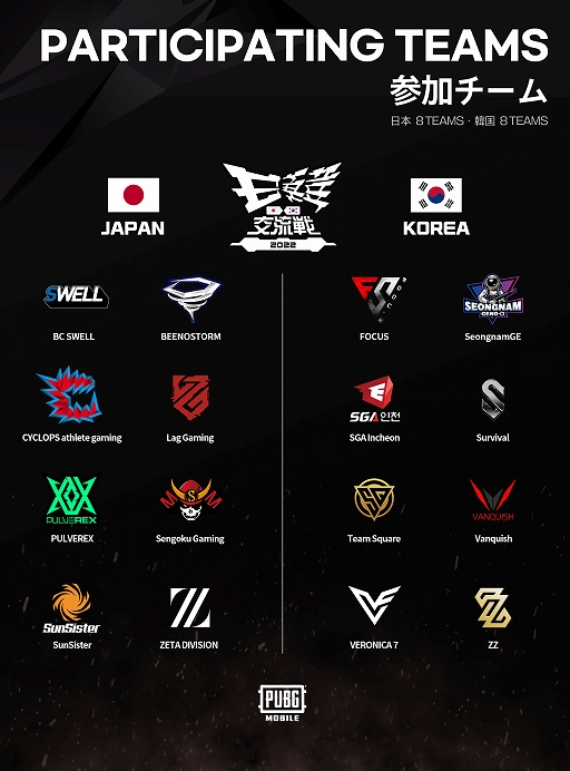꡼ No.002Υͥ / 2022 esportsڸή PUBG MOBILEס1121˥饤ǳš饤ۿ»