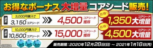 ���������꡼ No.007�Υ���ͥ������ / PS4�ǡ֥ܡ������֥쥤���ס����մ��պ�2021�����ڡ���������������