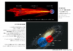 画像ギャラリー No.004のサムネイル画像 / 対戦メカアクション「星と翼のパラドクス」,キャラクターやメカ,世界観に関する最新画像が公開