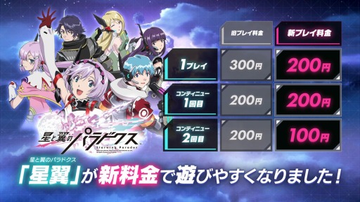 ���������꡼ No.001�Υ���ͥ������ / ��������Υѥ�ɥ����פΥץ쥤���⤬7��3������ͷ�Ӥ䤹�����ʡɤ��ѹ����Ƶ٤ߤγƼ省���ڡ�����󤬸���