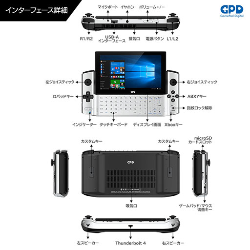 ꡼ No.006Υͥ / GPDĶΡPCGPD WIN 3פιͽ󤬻Ϥޤ롣ʤǹ125400ߤ