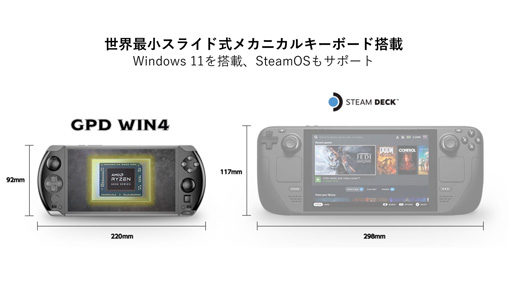 ꡼ No.015Υͥ / ӷPCGPD WIN 4׹Ǥͽեȡ饤ɼǥץ쥤βʪܡɤ