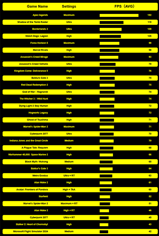 ꡼ No.008Υͥ / ӷPCGPD WIN 5פµǥåʤȤ꤬礭ѤꤽTGS2025