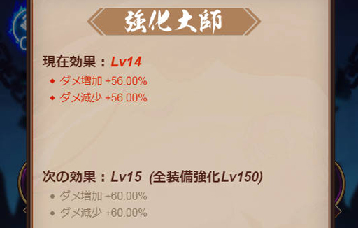 画像ギャラリー No.026のサムネイル画像 / 【PR】放置するほど強くなる!「放置三国」の基本システムを理解してゲームを効率的に進めよう