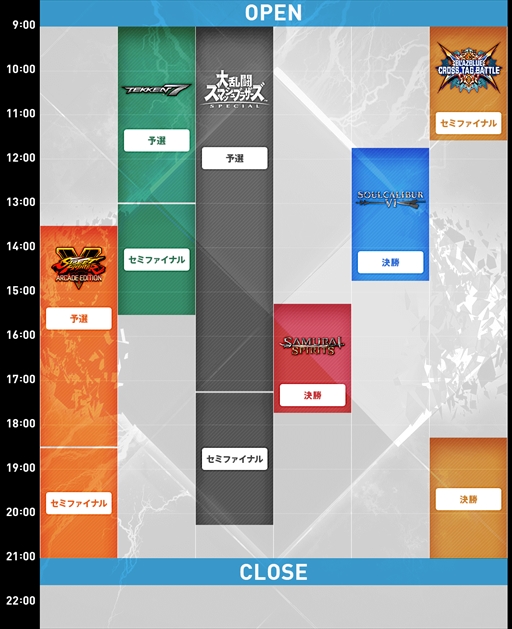 ���������꡼ No.012�Υ���ͥ������ / ��EVO Japan�ϳ�Ʈ������κ�ŵ��EVO Japan 2020�פ�����9:00�˳��롣������ơ��֥��ƥ����ȥ��������������Ϥ�