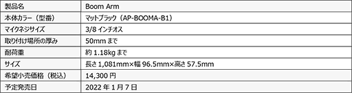 ꡼ No.008Υͥ / NZXTۿUSBޥCapsuleפȥޥब17˹ȯ
