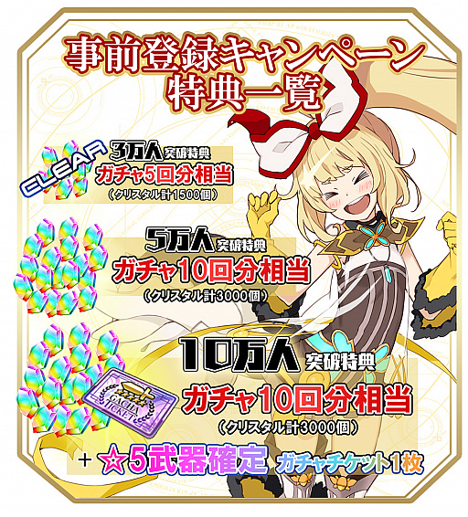 画像ギャラリー No.002のサムネイル画像 / 「交響性ミリオンアーサー」の事前登録が3万人を突破。5万人,10万人突破時の特典が決定